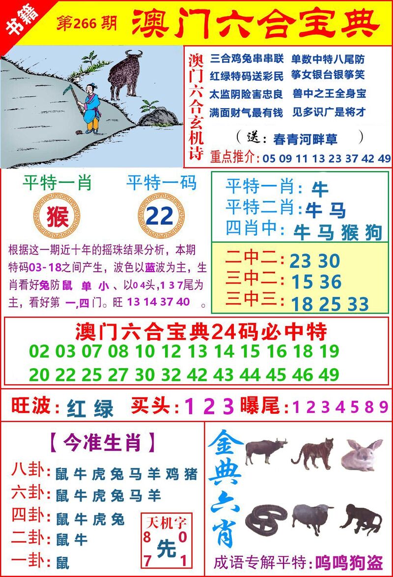 更新中
